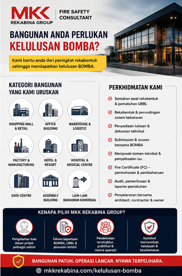 kelulusan-bomba-mkk-group-3
